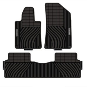 GUMENA patosnica Peugeot 508 10-