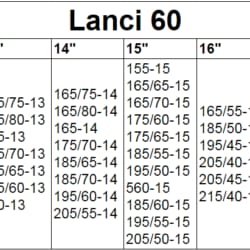 LANCI ZA SNEG – 12mm - 60 - Slika 2